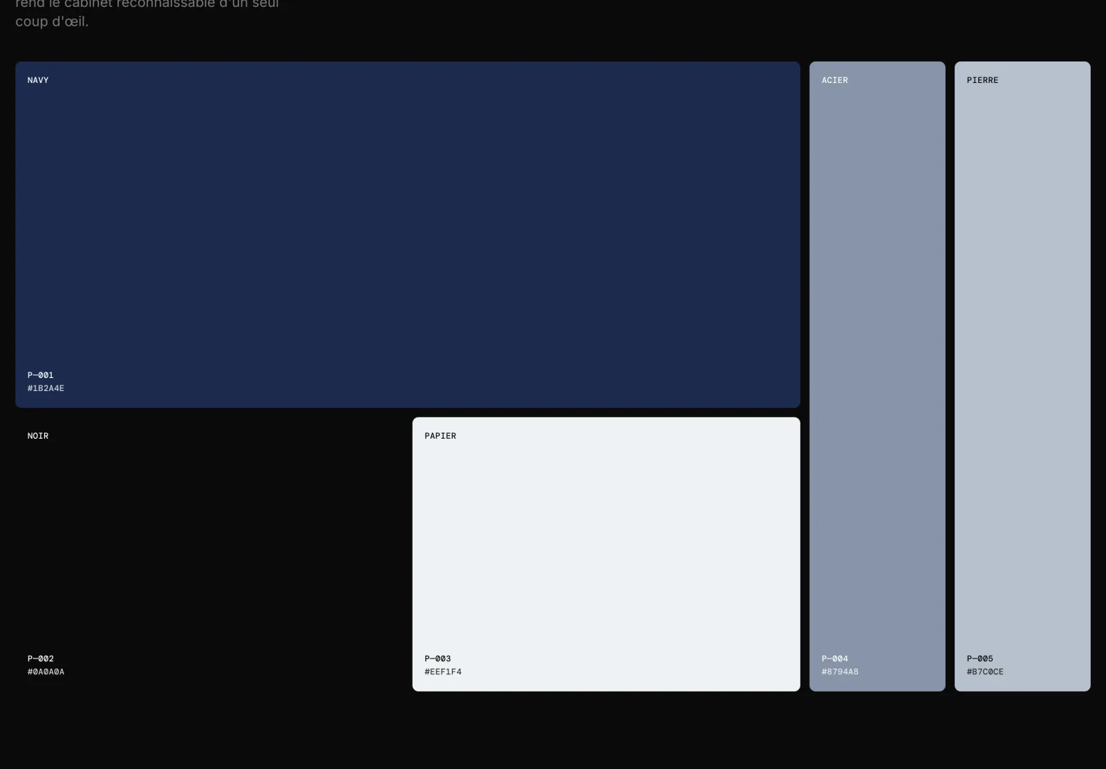La palette primaire — un navy profond #1B2A4E pour l'autorité.