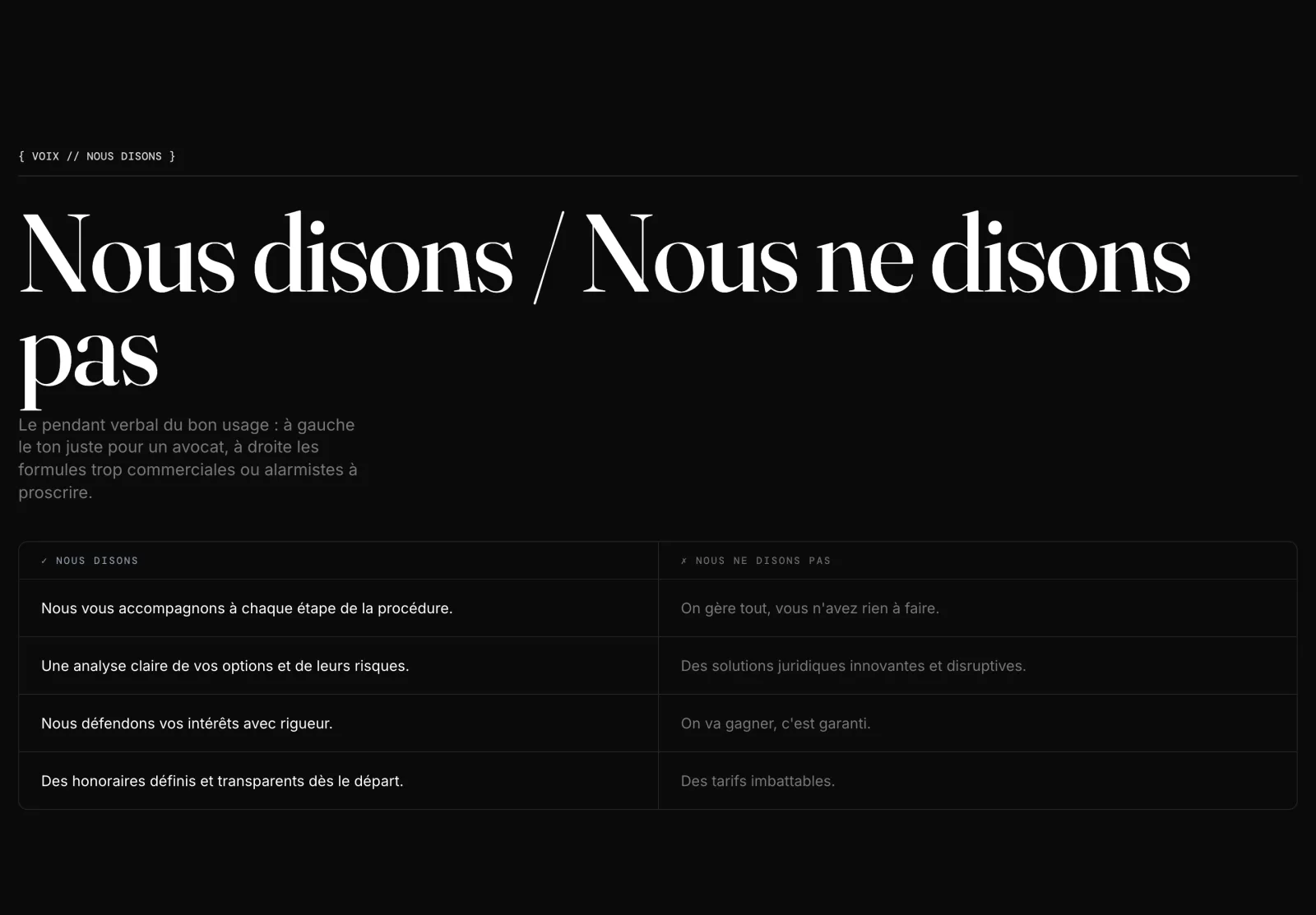 La voix de marque — ce que le cabinet dit, et ne dit pas.